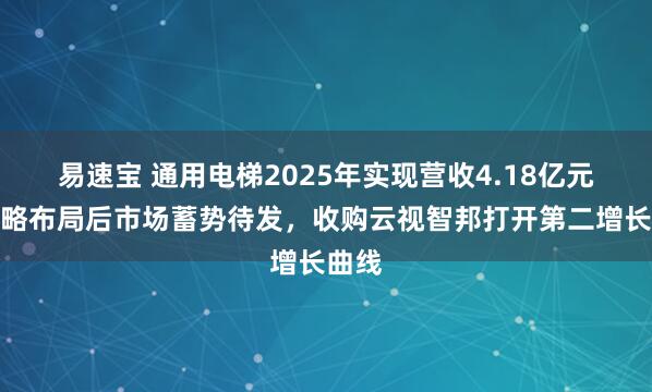 易速宝 通用电梯2025年实现营收4.18亿元：战略布局后市场蓄势待发，收购云视智邦打开第二增长曲线